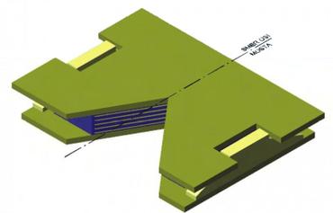 Štandardné jednosmerné, pozdĺžne pevné, elastomérové ložisko